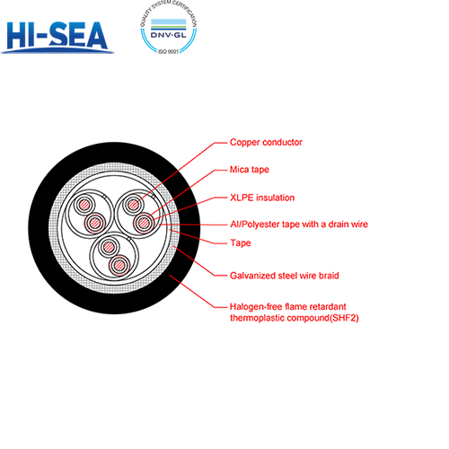 CHJP95/NC XLPE Insulation Low Smoke Halogen Free Fire Resistant Armor Type Marine Communication Cable with Shield